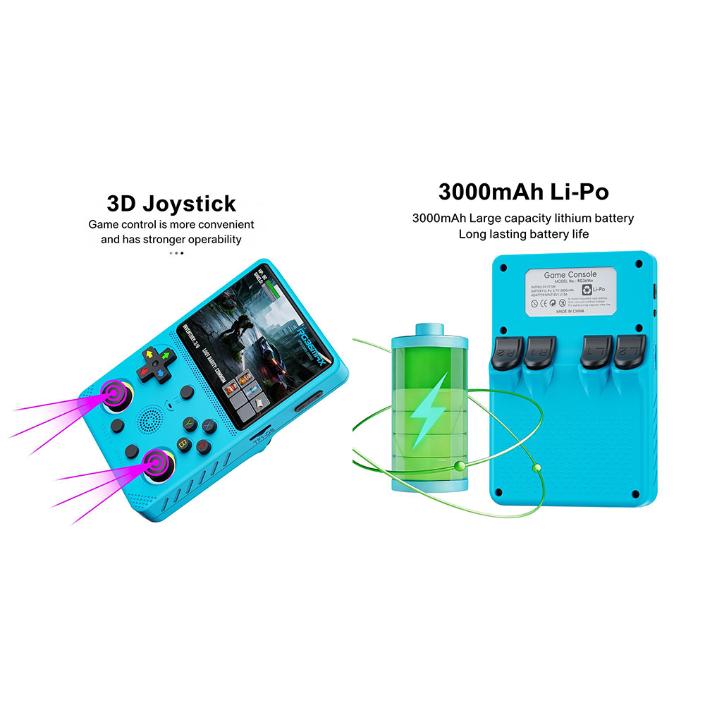 Retro Handheld Game Console R36S - RG36MAX Retro Handheld-Spielkonsole, Tragbare Retro Handheld-Spielkonsole,